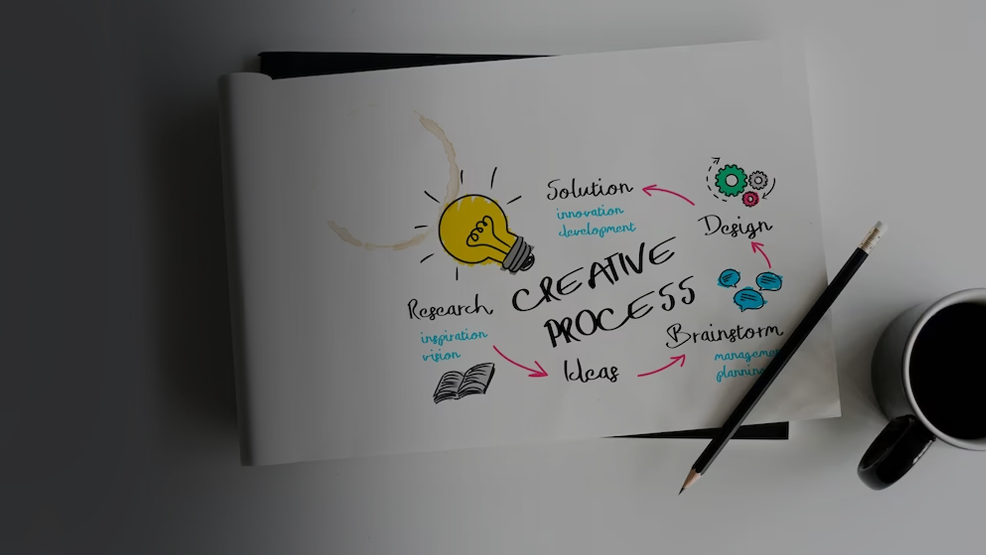 Strategic Visual Storytelling: Crafting Brand Narratives